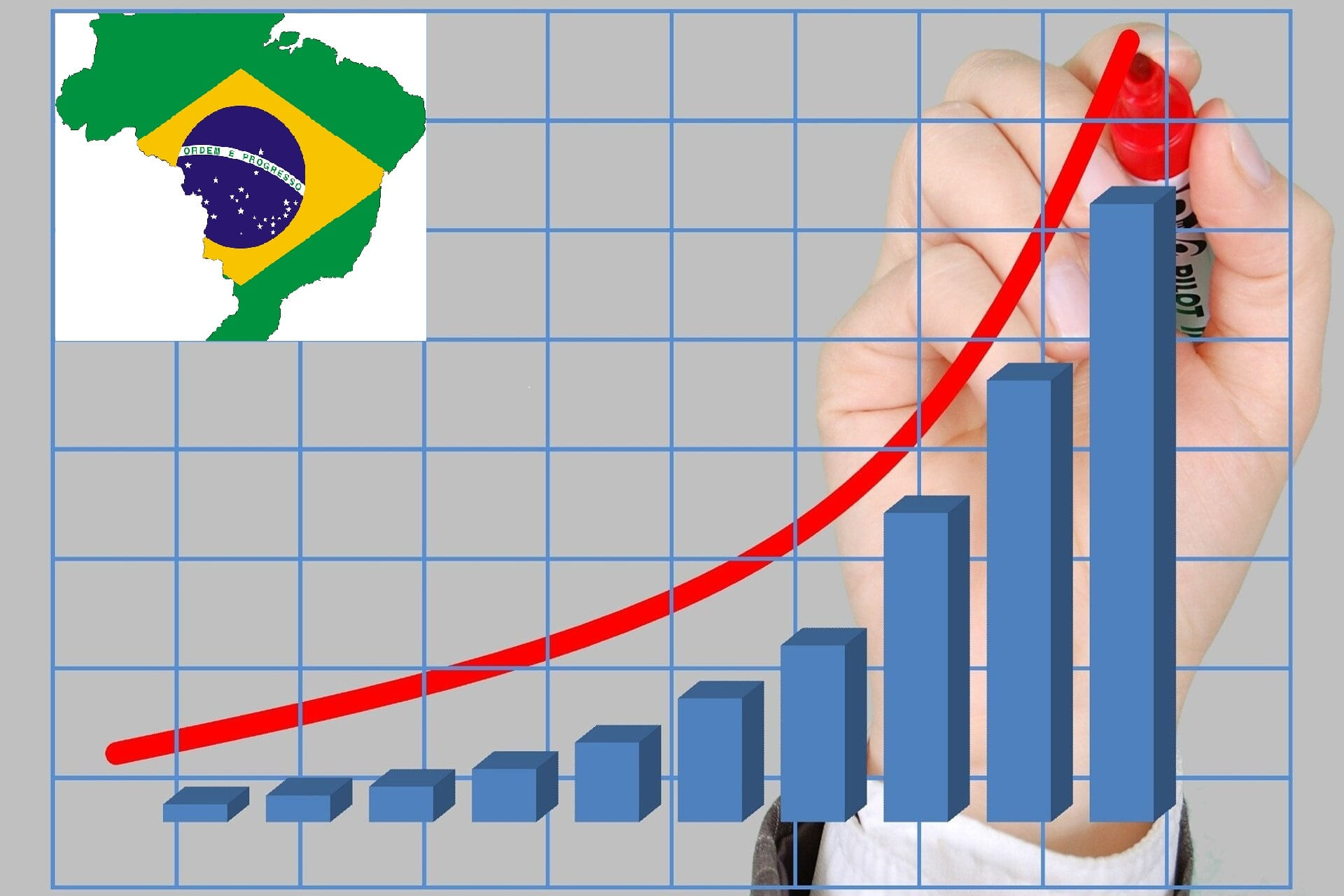 Politicas-de-Desenvolvimento-do-Brasil