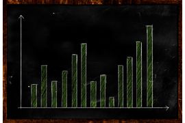 Seaborn-Graficos-de-Barras-e-de-Dispersao