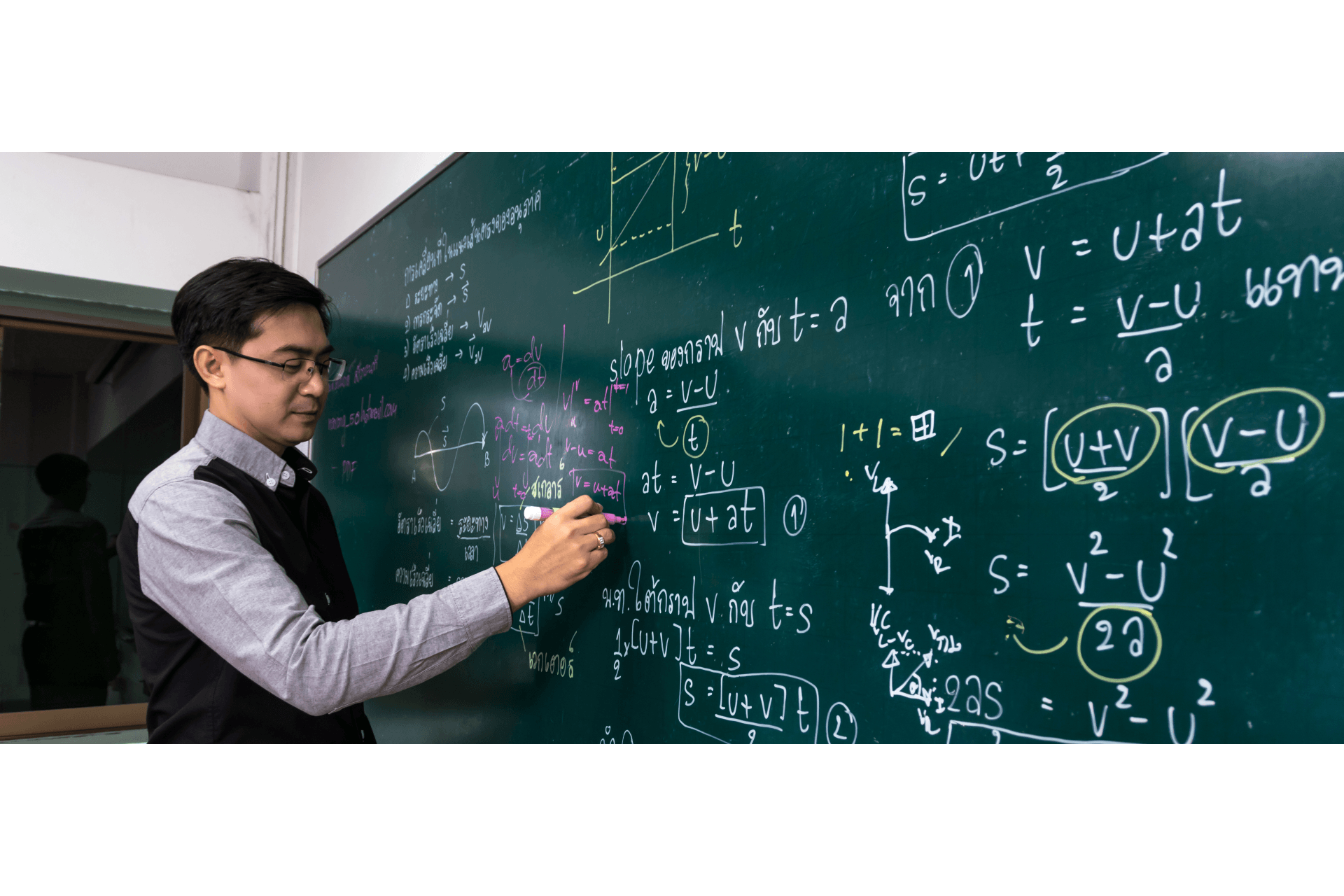 Diretrizes da Educação Matemática: PCN, PCNEM e BNCC