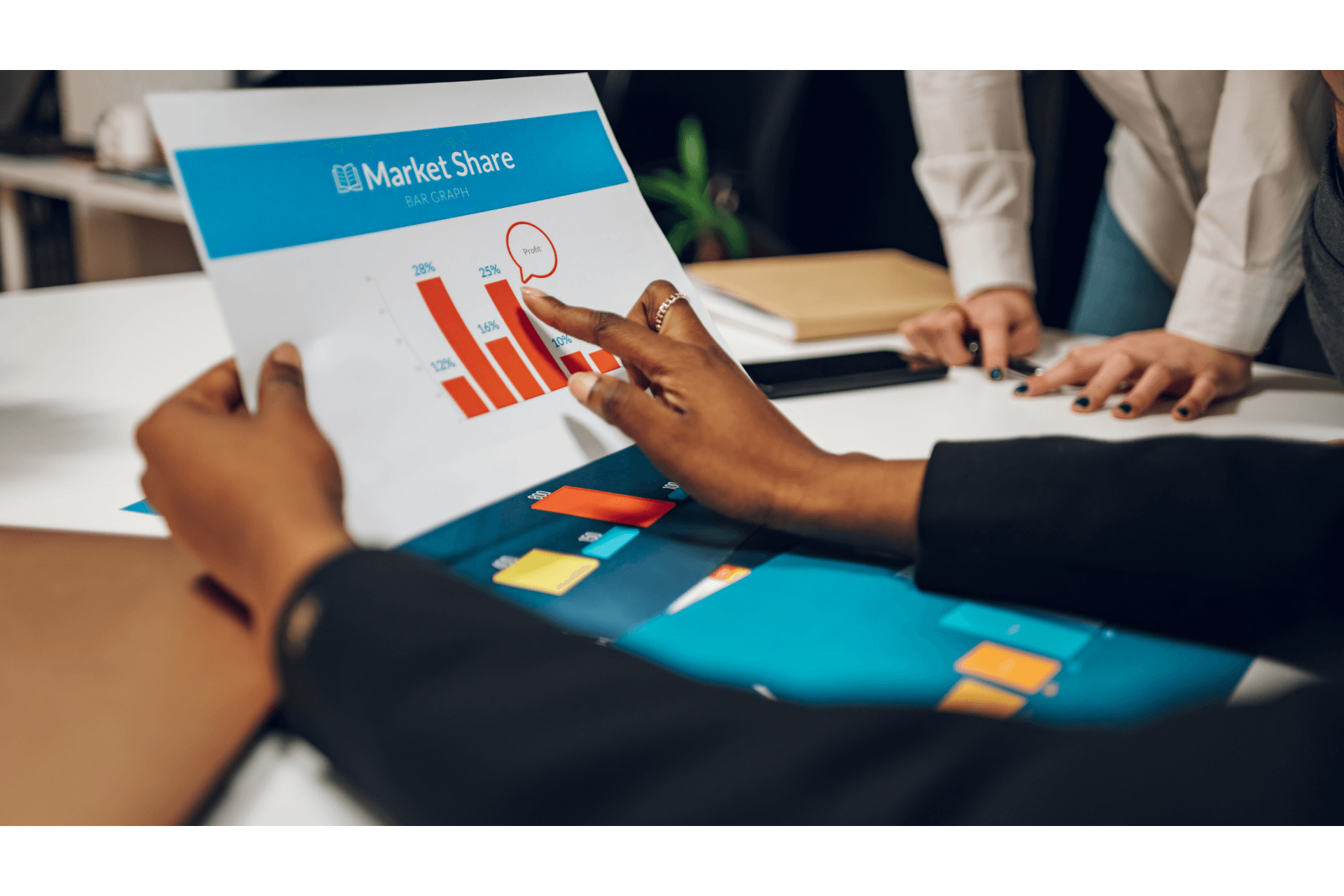 Análise de Mercado: Participação e Concentração